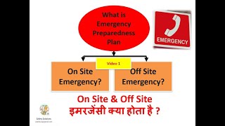 Onsite and Offsite Emergency Plan [upl. by Three992]