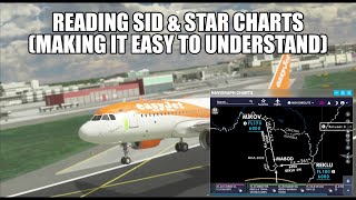 How To Read Navigraph Charts  Making it Easy SID amp STAR charts [upl. by Annas]