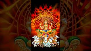 subscribe surya mandala strome surya sorts [upl. by Gibbs731]