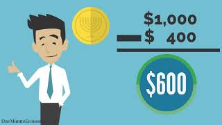 The Return On Investment ROI in One Minute Definition Explanation Examples FormulaCalculation [upl. by Renruojos]