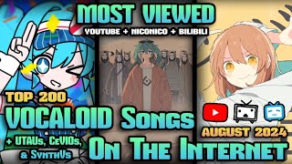 TOP 200 Most Viewed VOCALOID Songs on The Internet August 2024 [upl. by Iretak]