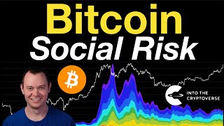 Bitcoin Social Risk [upl. by Liamaj]