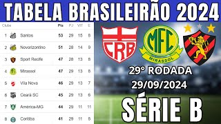 TABELA CLASSIFICAÇÃO DO BRASILEIRÃO 2024  CAMPEONATO BRASILEIRO HOJE 2024 BRASILEIRÃO 2024 SÉRIE b [upl. by Kape]