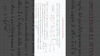 Operazioni con i Vettori  Parte h fisica matematica ProntoSoccorsoStudenti [upl. by Jillane]