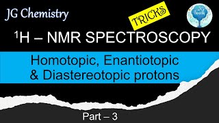 Homotopic Enantiotopic amp Diastereotopic Protons  TRICKS  1HNMR Spectroscopy [upl. by Anauqaj422]