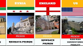 MOST DANGEROUS PRISON IN THE WORLD 2024 [upl. by Deborath]