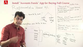 6 Golden Rules of Accounting Master Series  How to Make Journal Entries  Traditional Method [upl. by Mahgirb]