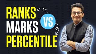 🔥 JEE Main 2022 Rank vs Marks vs Percentile  Most Accurate Analysis  Anup Sir  MathonGo [upl. by Dulcea]