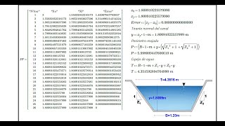 Método del PUNTO FIJO Video n°10  Solución de Ecuaciones no lineales [upl. by Rednasxela]