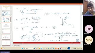 NLSMP06 Nonlinearity NewtonRaphson solver Threebar truss problem [upl. by Firestone]