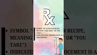 quotParts of a Prescription Explained in 60 Seconds 💊quot entertainment knowledge pharmacy science [upl. by Seugirdor]