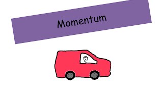 Momentum  A level Physics [upl. by Snowman182]