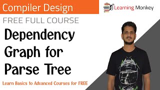 Dependency Graph for Parse Tree  Lesson 43  Compiler Design  Learning Monkey [upl. by Emmey]