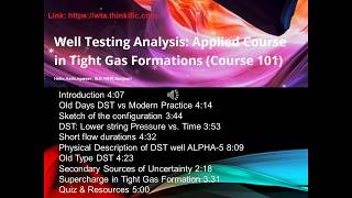 Well Testing Analysis Applied Course in Tight Gas Formations [upl. by Adaran]