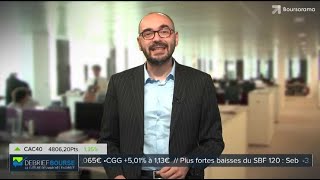 Le debrief Bourse du 11 décembre  un rebond moins franc quespéré pour le CAC 40 [upl. by Okun]