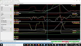 Como Gravar e Analisar Logs  TunerStudio FREE e MegaLog Viewer  Milan Dark [upl. by Carola175]