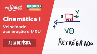 ⚡ O que estudar para o ENEM 2024 FÍSICA [upl. by Tenaej]