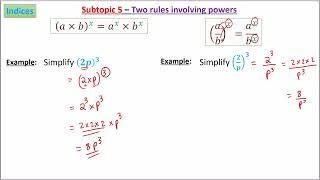 Grade 8 maths Indices subtopic 5  notes [upl. by O'Callaghan]