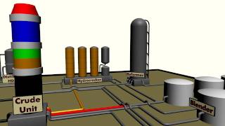 Oil Refinery Overview Demonstrative [upl. by Magena]