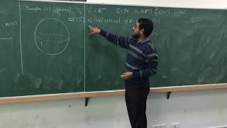 Lecture 2 Riemannian Geometry Smooth Manifolds and its Examples Smooth Maps [upl. by Roman]