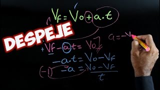 MATEMÁTICAS Despeje de Fórmulas BACHILLERATO AULAEXPRESS [upl. by Beuthel741]