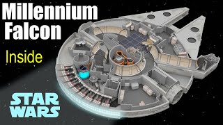 Whats inside the Millennium Falcon Star Wars [upl. by Tillie]