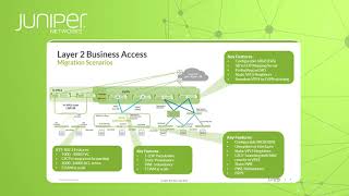 Cloud Metro Architecture Use Cases Customer Case Studies [upl. by Fidelio]