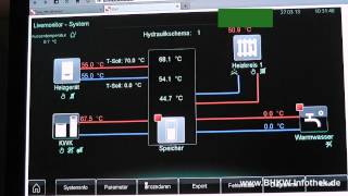 Kritische Sicherheitslücken in Heizungen am Beispiel des Vaillant ecoPOWER 10 [upl. by Nigrom107]