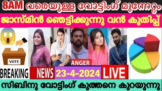 🔴LIVE Voting Result Today 8 AM  Asianet Hotstar BiggBoss Malayalam Season 6 Latest Vote Result [upl. by Finer]