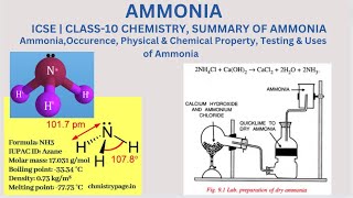 Chemistry Class 10  Ammonia Summary  ICSE Board  OccurrencePhysicalamp Chemical properties uses [upl. by Aicirt]