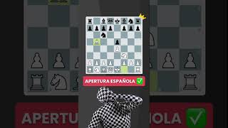 Cuánto sabes de aperturas de ajedrez ajedrez chess [upl. by Lam]