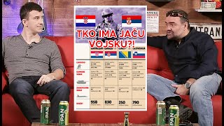 Jan Ivanjek i Dubravko Gvozdanović  quotHrvatska vojska je najmodernija srpska najbrojnijaquot [upl. by Arymat]