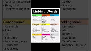 Linking words in englishgrammar englishgrammar vocabularyenglishlanguage shortsvideoeducation [upl. by Ardnaiek469]