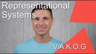 Representational Systems  VAKOG  NLP [upl. by Killion143]