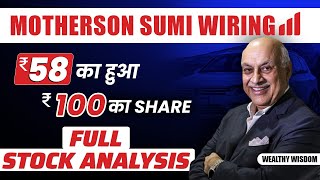 Motherson Sumi share analysis  Motherson Sumi latest news  Samvardhana Motherson Group [upl. by Morly795]