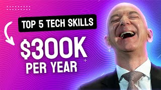 Top 5 High Paying Tech Skills to Learn in 2024 [upl. by Otrebide259]