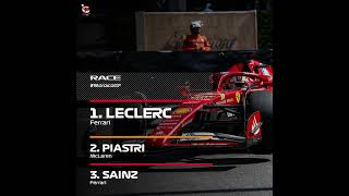 Charles Leclerc song [upl. by Laohcin809]