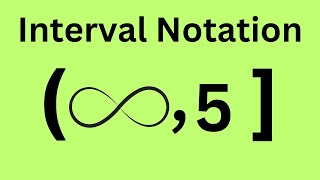 Interval Notation Explained [upl. by Alleram886]