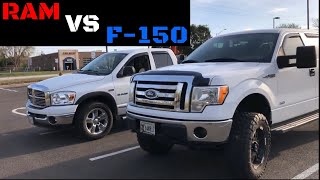 Dodge Ram Vs Ford F150 Race [upl. by Attevroc87]