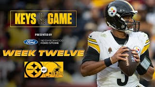 Coach Mike Tomlins keys to winning the game against the Browns  Pittsburgh Steelers [upl. by Chlores]