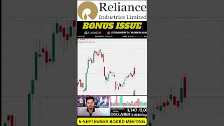 Reliance BONUS STOCKS Announcement 🔥🚀 stockmarket reliance relianceagm stockmarket [upl. by Ahsaeym745]