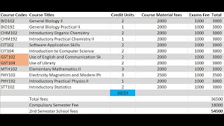 NOUN BSc Computer Science [upl. by Nidorf]