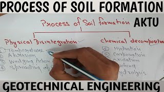 Process of Soil Formation  Geotechnical Engineering [upl. by Adnotal]