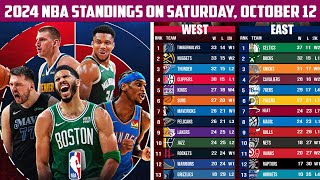 NBA Standings on Sat Oct 12 2024 [upl. by Winchell]