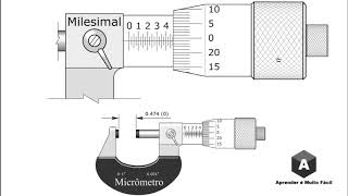 Micrômetro em Polegada resolução Milesimal [upl. by Ellenet688]