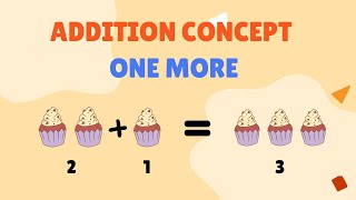 One More  Addition Concept  Maths Class 1 [upl. by Orlan293]