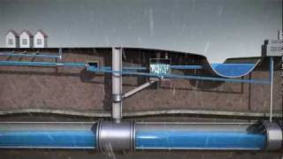 Sewer System Animation for Public Works  MMSD [upl. by Maril807]