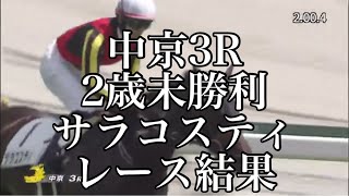 818 中京3R 2歳未勝利 レース結果 [upl. by Bernj]