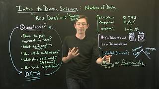 Intro to Data Science The Nature of Data [upl. by Rorrys]