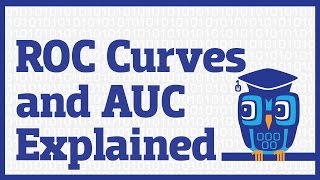 ROC Curves and Area Under the Curve AUC Explained [upl. by Auhsot703]